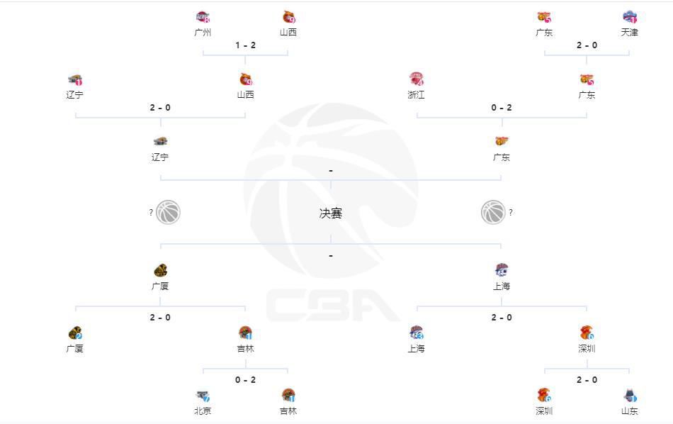 北京时间12月20日04:00，联赛杯1/4决赛，切尔西坐镇主场斯坦福桥球场迎战纽卡斯尔联的比赛，上半场巴迪亚西勒失误威尔逊单刀破门，恩佐伤退，半场结束，切尔西0-1纽卡。